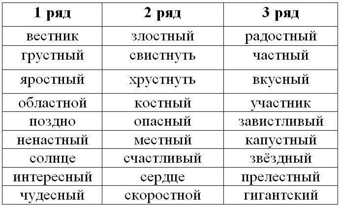 Непроизносимые согласные в корне слова 3 класс урок. Как пишется слово нюанс