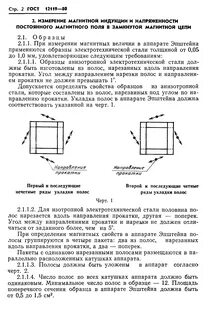 Методы измерения магнитного поля