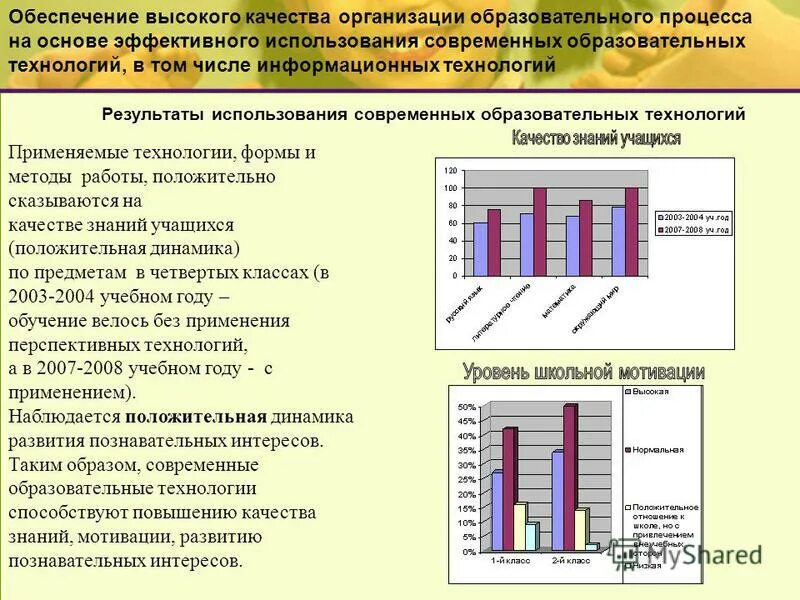 Технологии и инновации в обучении. Современные педагогические технологии в доу по фгос перечень. Результатом использования современных образовательных технологий. Современные образовательные технологии таблица. Продуктивность использования образовательных технологий.