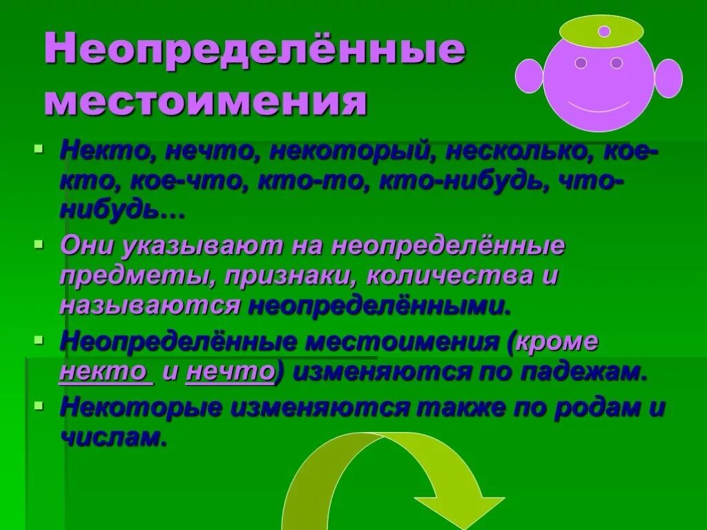 Неопределенные местоимения изменяются по родам и числам. Местоимения некто нечто. Неопределенные местоимения. Нечто это неопределенное местоимение. Укажите неопределённое местоимение..