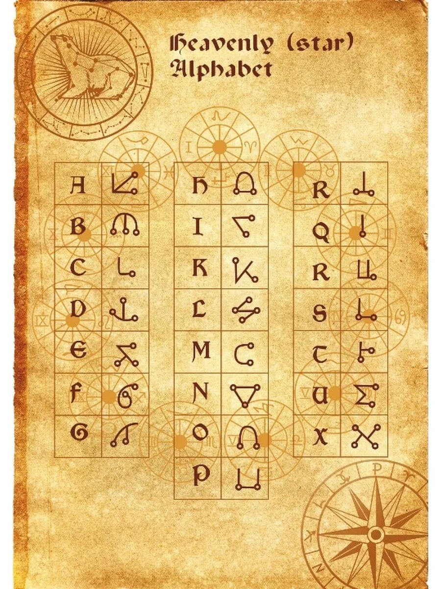 Магический алфавит фиванский алфавит. Фиванский алфавит ведьм. Древний магический язык. Магический алфавит ведьм. Древний магический язык алфавит.