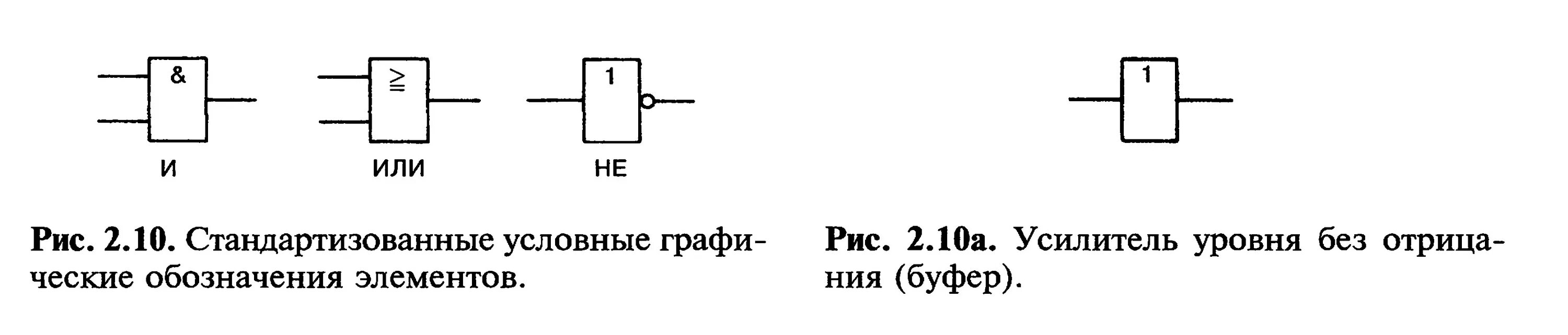 Схема на логических элементах 155. Буфер в логических схемах. Схема логический элемент с тремя состояниями. Простейшие логические элементы. Логический элемент способный хранить один разряд