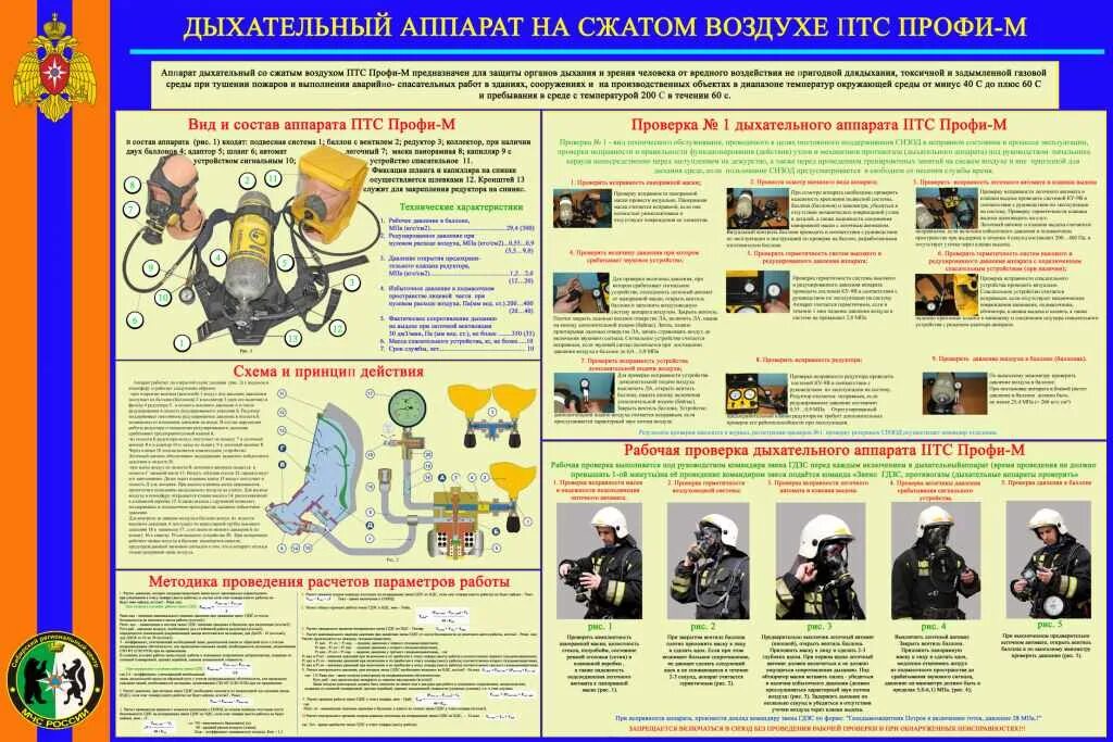 Методика расчета работы в сизод. Дыхательный аппарат ПТС профи м. Аппарат дыхательный ПТС "профи-м"-168. Устройство дыхательного аппарата ПТС профи м. Аппарат ПТС профи ГДЗС.