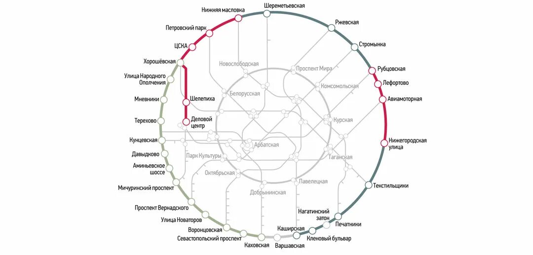 Карту большой кольцевой линии. Большое кольцо метрополитена Москвы схема. Схема большой кольцевой линии Московского метрополитена. Схема линии БКЛ Московского метро. Третий пересадочный контур Московского метро.