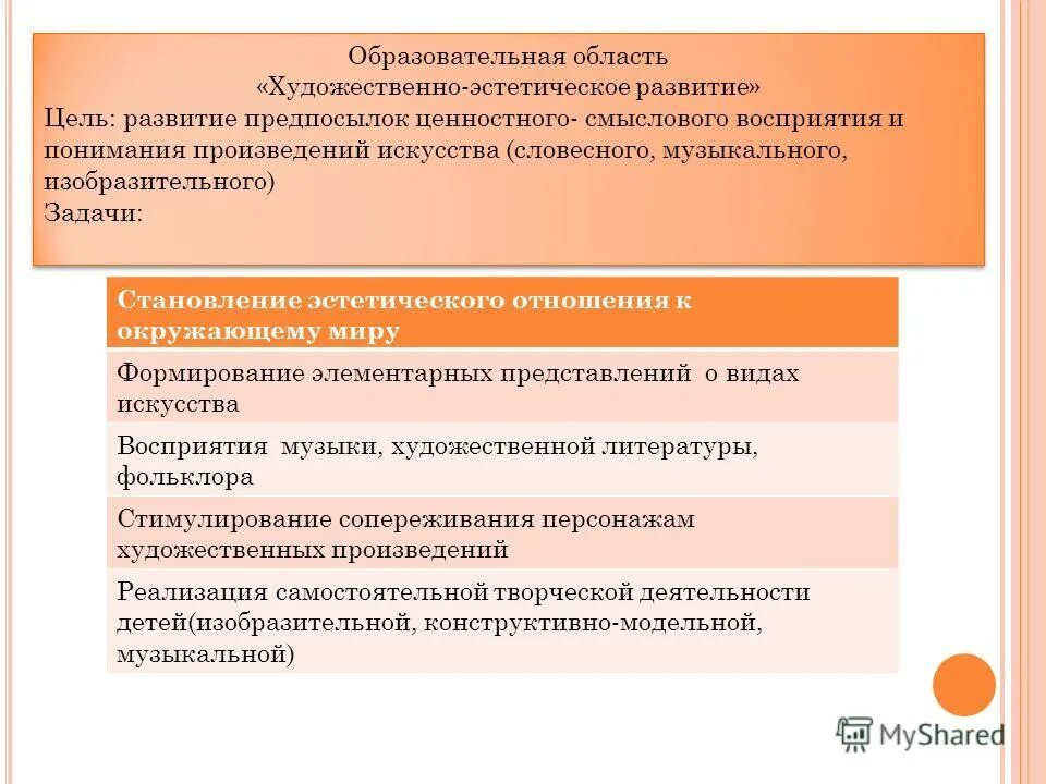 Образовательные задачи по художественно эстетическому развитию. Образовательные задачи по художественно эстетическому развитию