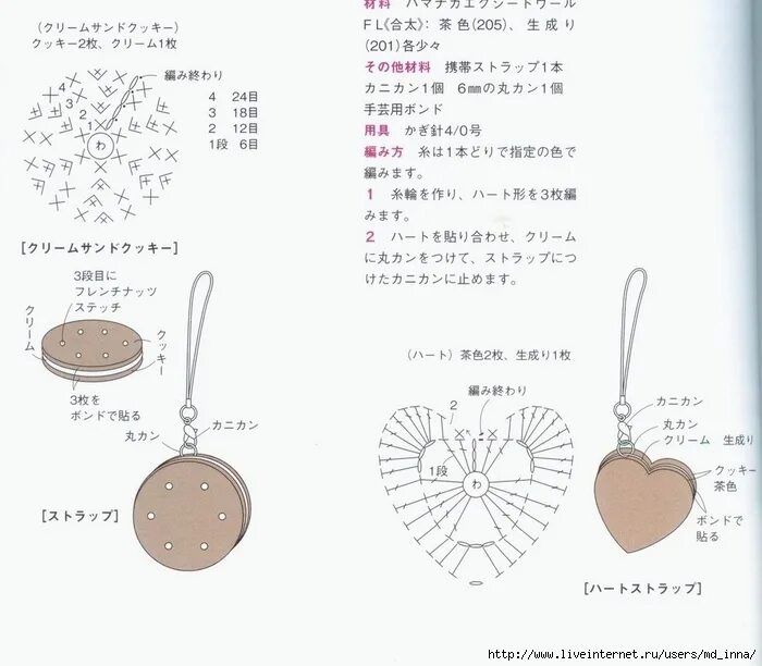 Pin on دميه