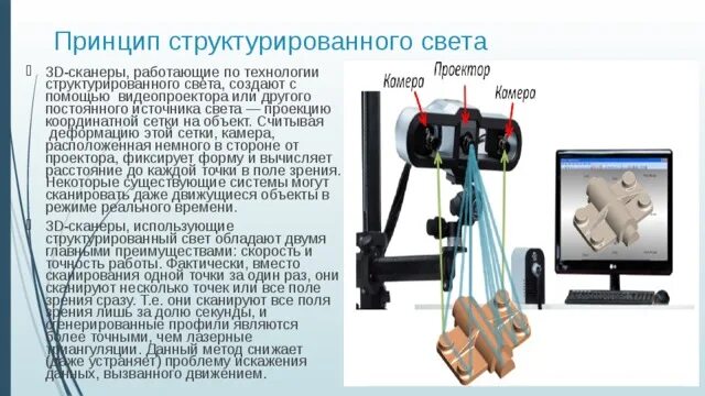 Изображение можно получить путем сканирования какая графика