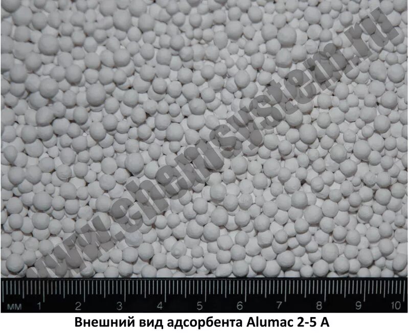 Адсорбент Alumac 2.5-5d. Ковролин ITC fluffy (4м) 950. Оксид алюминия адсорбент. Адсорбент Ultrasorp 4. Адсорбента 3