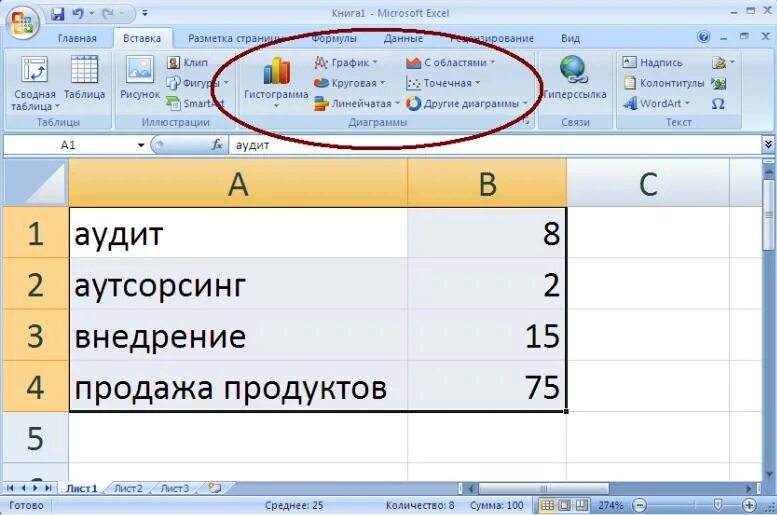 Эксель вкладки ленты. Вкладки в эксель. Где в эксель вкладка ряд. Интерфейс excel 2007. Вкладка в таблице excel.