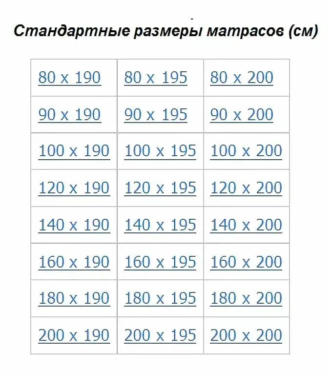 Высота матраса стандарт размер. Стандарты размеров матрасов для кровати. Односпальный матрас Размеры стандартные. Размеры матрасов стандартные таблица. 1 5 матрас размеры