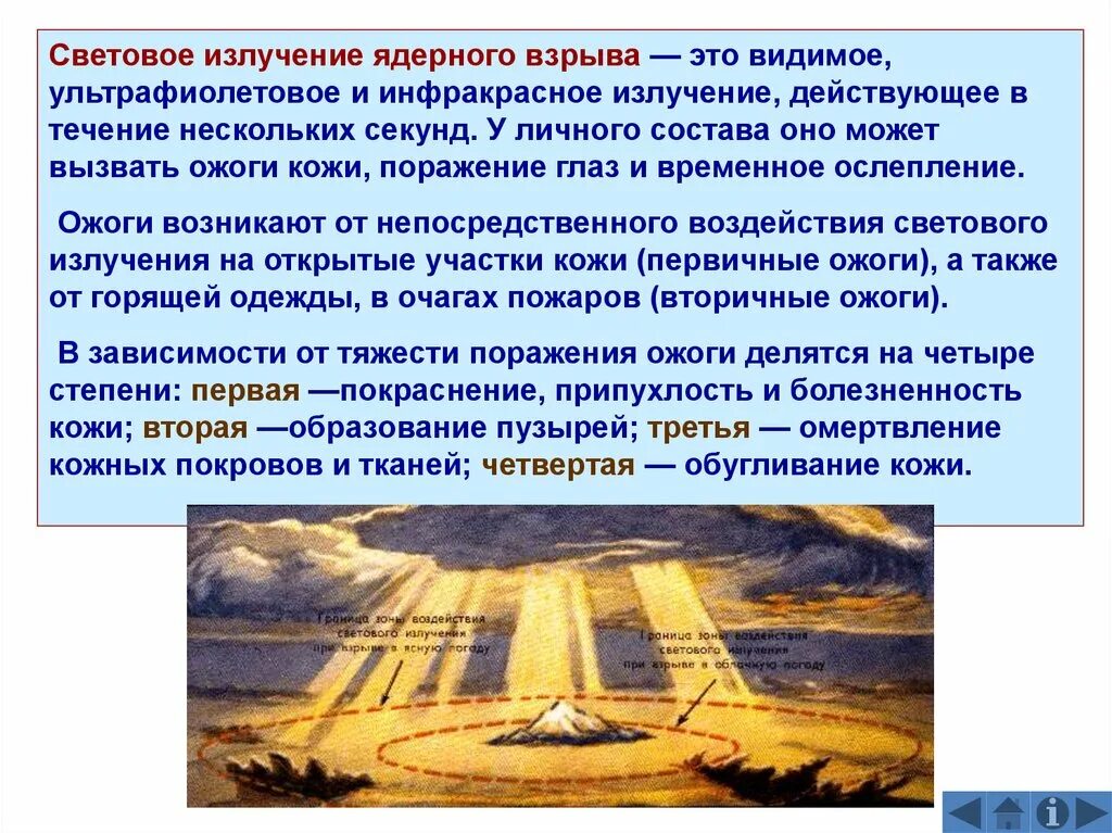 Ядерный взрыв став. Световое излучение ядерного взрыва. Ядерное оружие световое излучение. Световое излучение (поражающий фактор). Светое изучение ядерного.