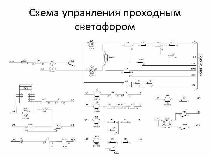 Схема управления входным светофором Схемы управления огнями светофоров Автоблокировка с тональными рельсовыми цепя