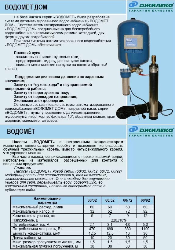 Схема насоса даб дивертрон 1000. Глубинный насос для скважины 80 метров. Напор погружного. Напор погружного. Как рассчитать скважинный насос.