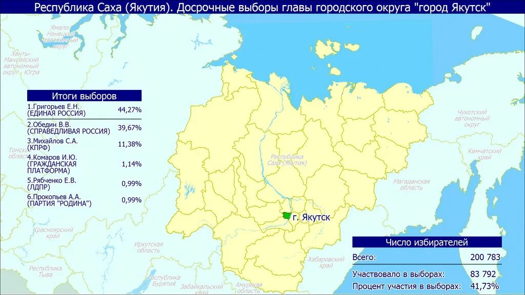 Выборы в якутске. Выборы Якутия. Городской округ город Якутск. Карта Республики Саха Якутия. Выборы президента Якутии.