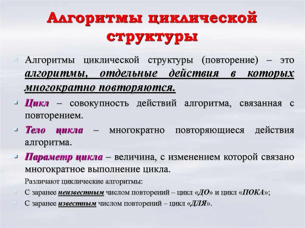 Текстура векторная леопард кожа и кружево вместе. Как полярность влияет на структуру осадки. Структура повторения алгоритма. Структура повторения. Строение пептидогликана у грамположительных бактерий.