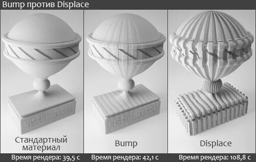 Bump и displacement. Displacement vs Bump. Разница между Bump и displacement. Отличие бамп от дисплейсмента. Fabric rendering v1