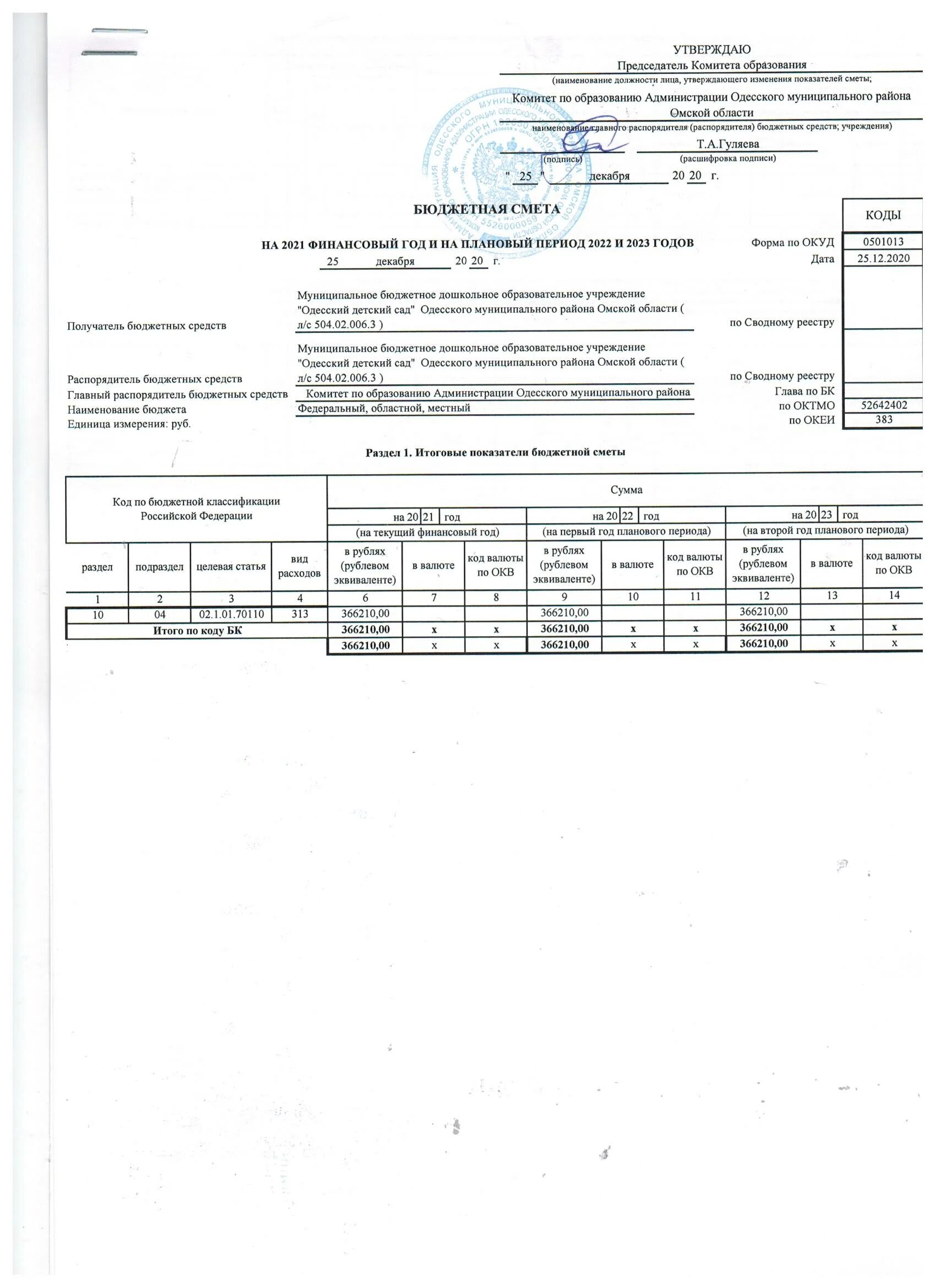 Бюджет проекта и смета проекта. Смета бюджетирования. Смета бюджетирования. Бюджет проекта и смета проекта. Бюджет проекта.