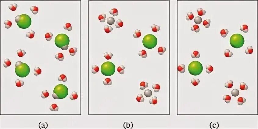 Nacl kbr