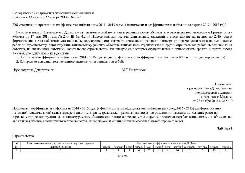 распоряжение 56 р. распоряжение 56 р. приказ минспорта матыцина. приказ об увольнении истечение срока трудового договора образец. как рассчитать цены прошлых периодов к текущему уровню цен.