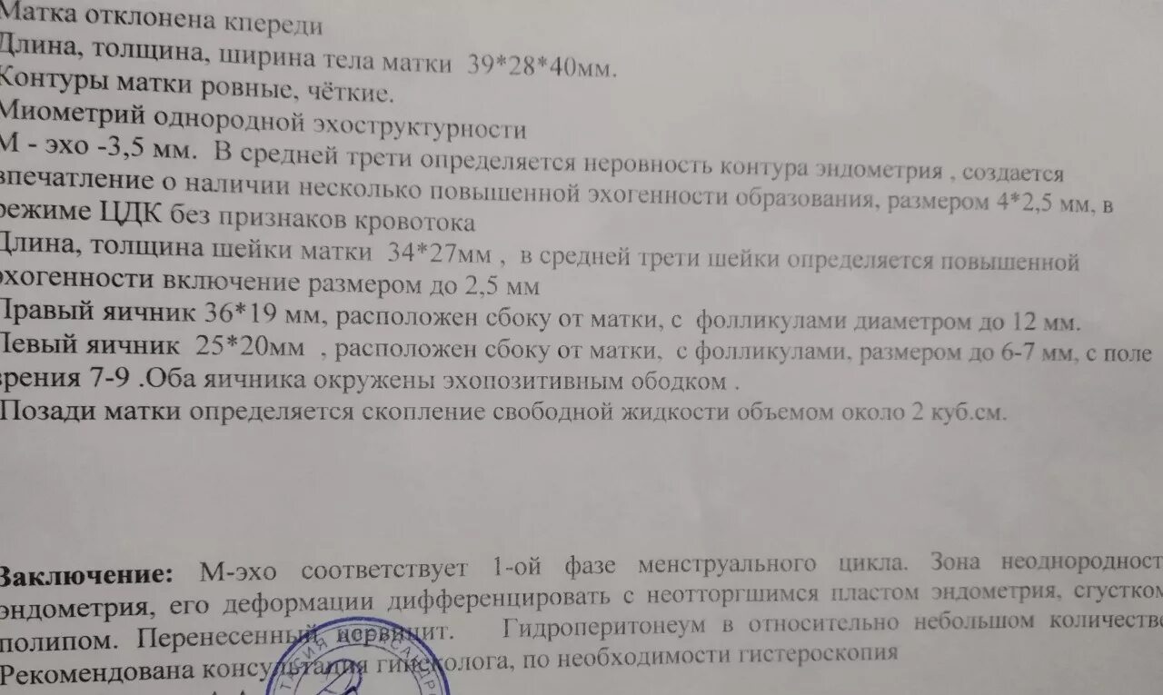 Узи после выскабливания. Сгусток крови в матке на УЗИ. Сгусток крови в матке на УЗИ после месячных. Кровяной сгусток в матке на УЗИ.