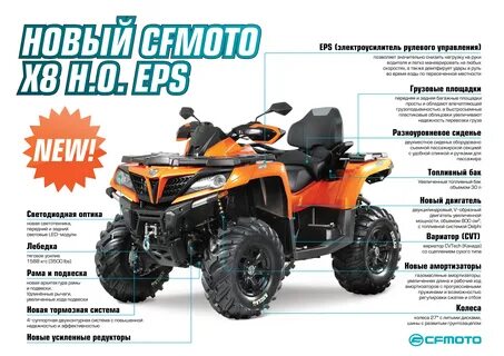 Cf moto размеры