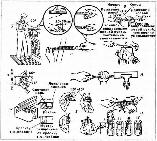 Как нужно правильно дрочить. Схема правильной дрочки. Щит опиловка железа. Книга как правильно Мастурбиро.