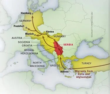 Балканская дорога