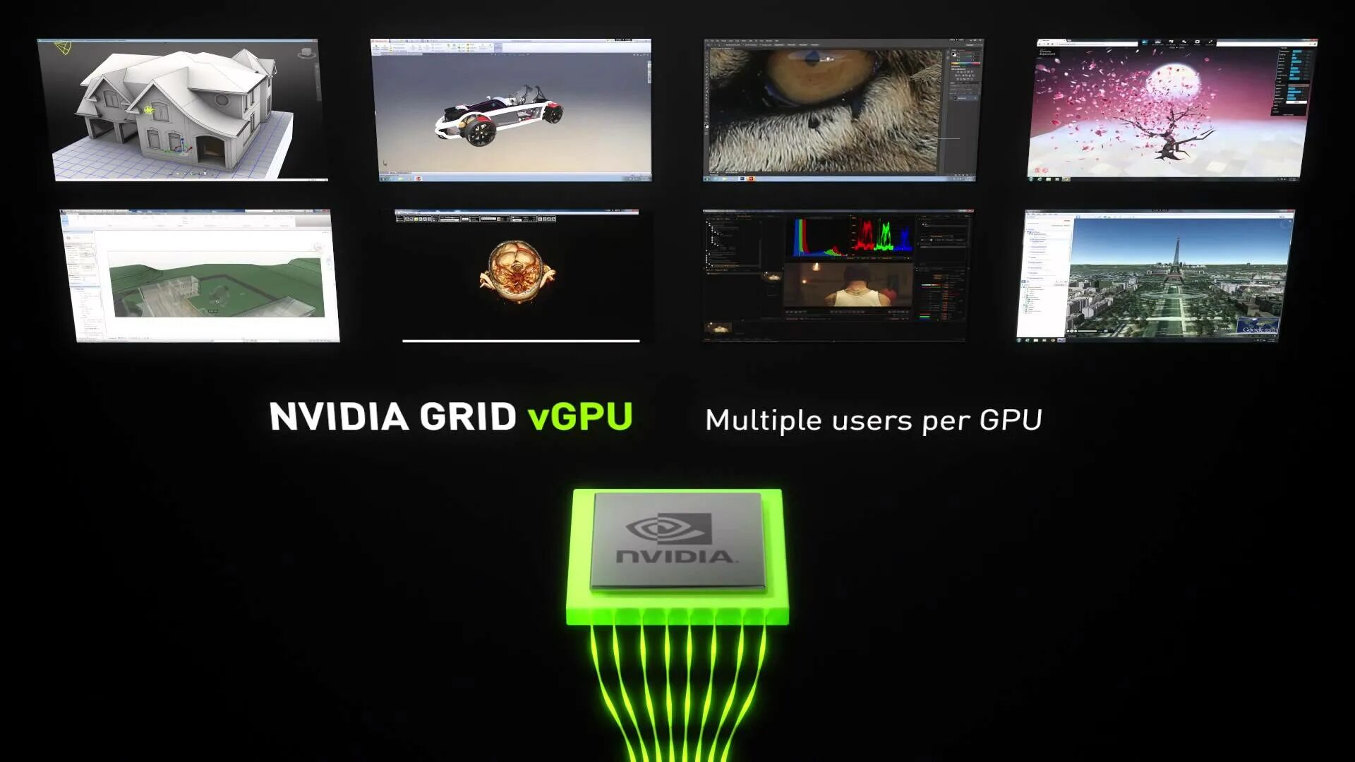 Nvidia grid