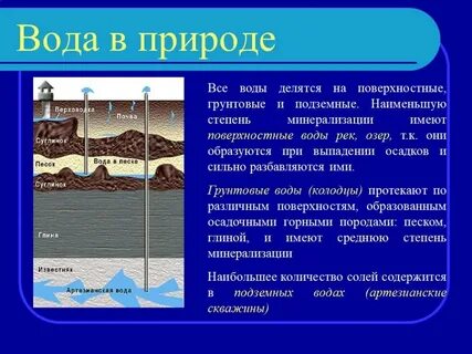 Глубина поверхностных вод