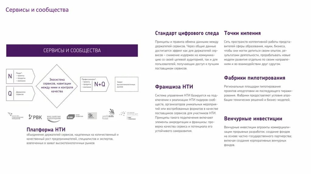 Установите порядок создания кружка нти. Матрица нти. презентация нти. рынки нти презентация. сообщество нти.