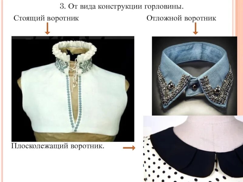 Тест жизнь и воротник 8. Отложный воротник воротник. Съемный воротник. Обработка горловины отложным воротником. Стоячий воротник.