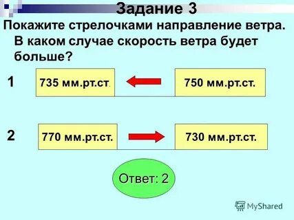 Направление ветра стрелками на карте