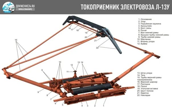 Поднять токоприемник устанавливается. Полоз токоприемника л13у1. токоприемник 2эс10 гранит. токоприемник та-160-3200. пантограф тл-13у.