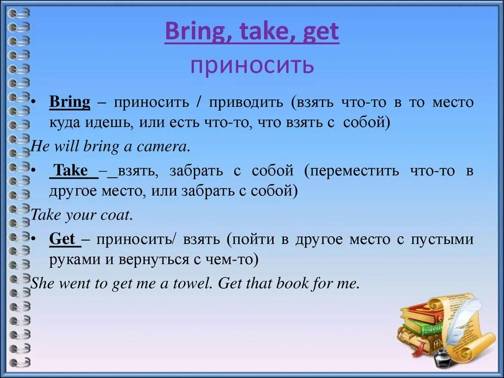 Что значит тейк