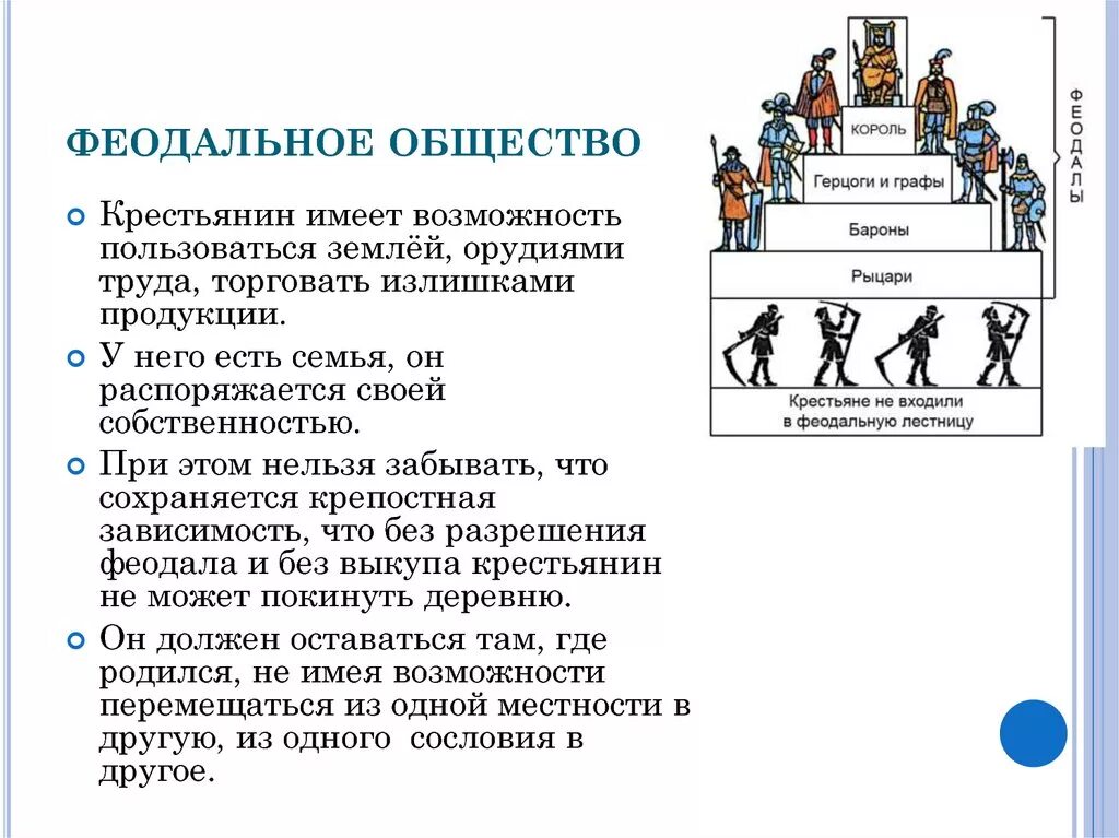 Структура общества крестьянство. Феодальное общество в средневековье. Структура феодального общества. Соц структура феодального общества. Классы феодального общества.