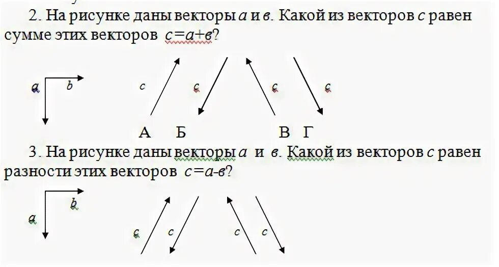 На рисунке даны векторы. Рисунок вектор. Изобразите на рисунке вектор а и вектор -а. Вектор равен вектору равен сумме векторов.