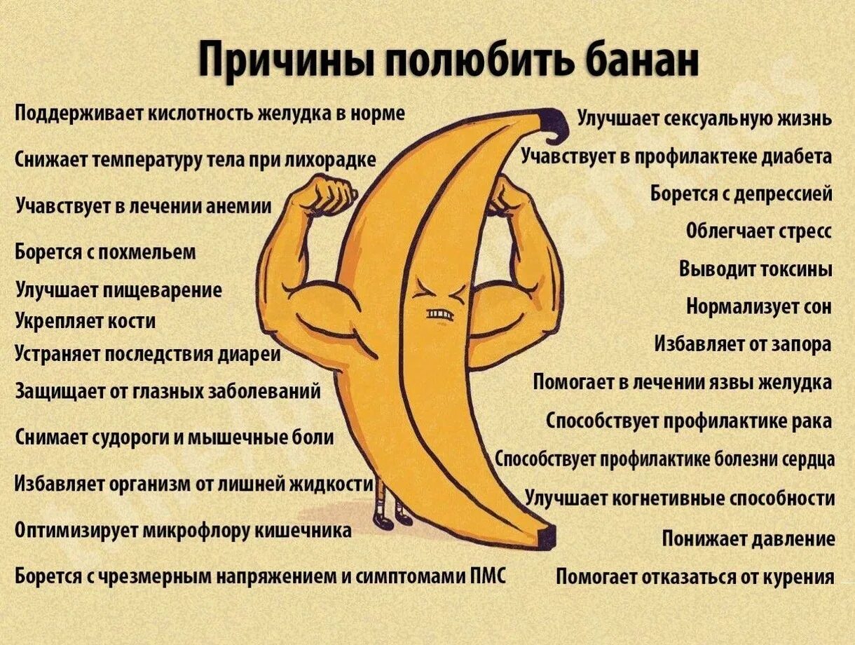 Причины полюбить бананы. Чем полезен банан. Чем полезен банан для организма. Норма бананов в день. Причина влюбиться в нее