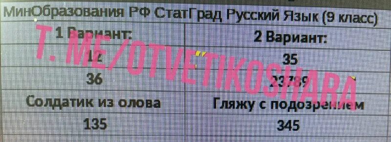 Статград расписание 2022. Статград тренировочная работа. Статград ответы. Статград русский язык. Статград 2022 2023 русский.