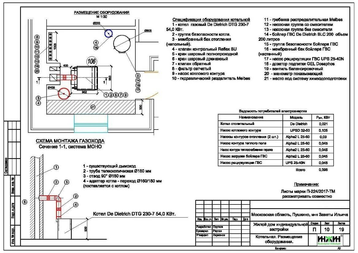 Площадь для котла в частном доме. Схема размещения оборудования в газовой котельной. котельная в частном доме с газовым котлом требования площадь чертежи. проект котельной в частном доме с газовым котлом. схема размещения электрического котла в помещении котельной.