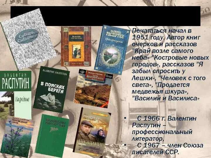 Распутин писатель книги. Книги в г Распутина. В г распутин написал произведения