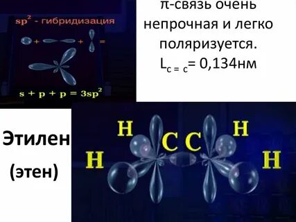 Сколько этилена