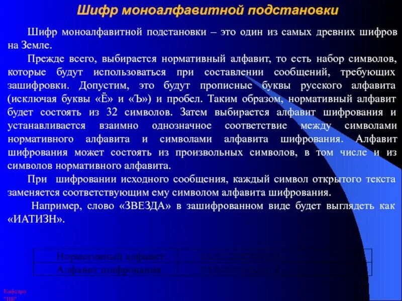 Шифрование методом подстановки. Моноалфавитный шифр примеры. подстановочный шифр. практическое занятие подстановки. моноалфавитный подстановочный шифр.