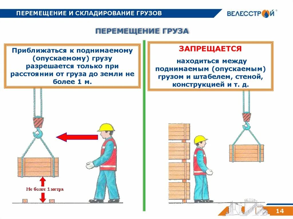 Расстояние от поднятого груза