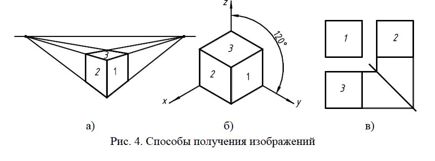 Способ получения изображения