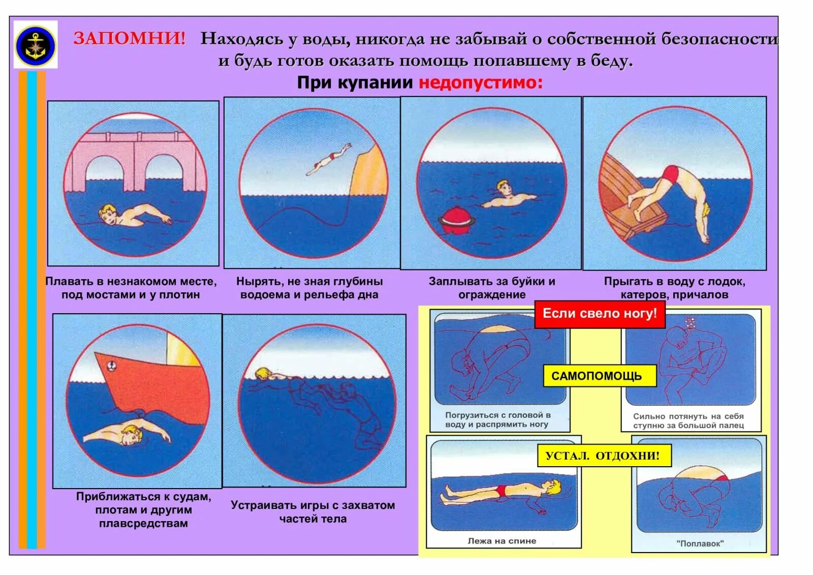 Знаки поведения на воде. Безопасность на воде. Правила безопасности на воде. Знаки безопасности на воде. Знаки правил поведения на воде.