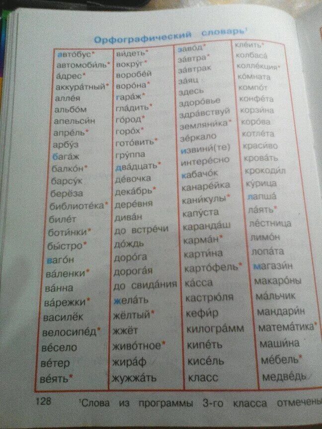 Выписать словарь. Словарные слова. Словарные слова из орфографического словаря. Словарь словарных слов. Словарик для словарных слов.