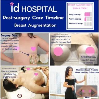 Everything you need to know about the recovery process for breast augmentat...