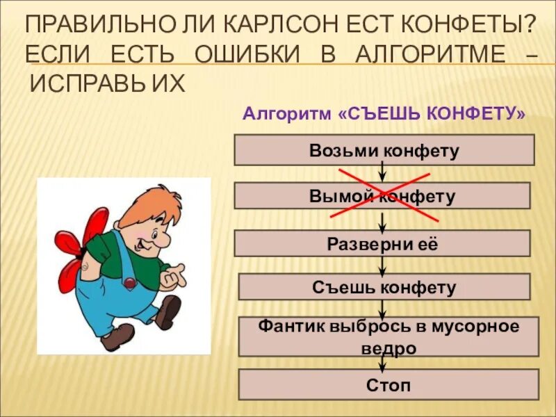 Алгоритм 2 класс