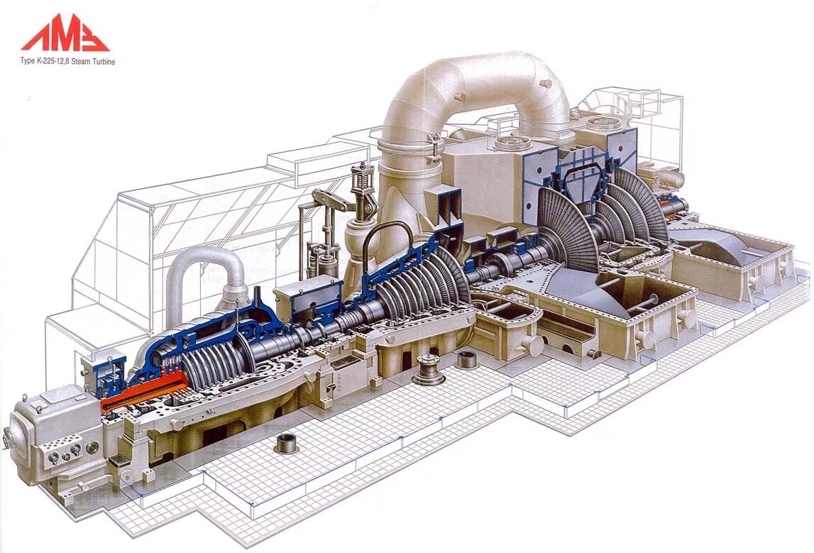 Паровая турбина к-255-162-2 для ТЭС «Альхольма». Паровая турбина SST-110 Siemens. Паровая турбина Siemens SST 200. Паровая турбина 2000 МВТ. Части паровой турбины