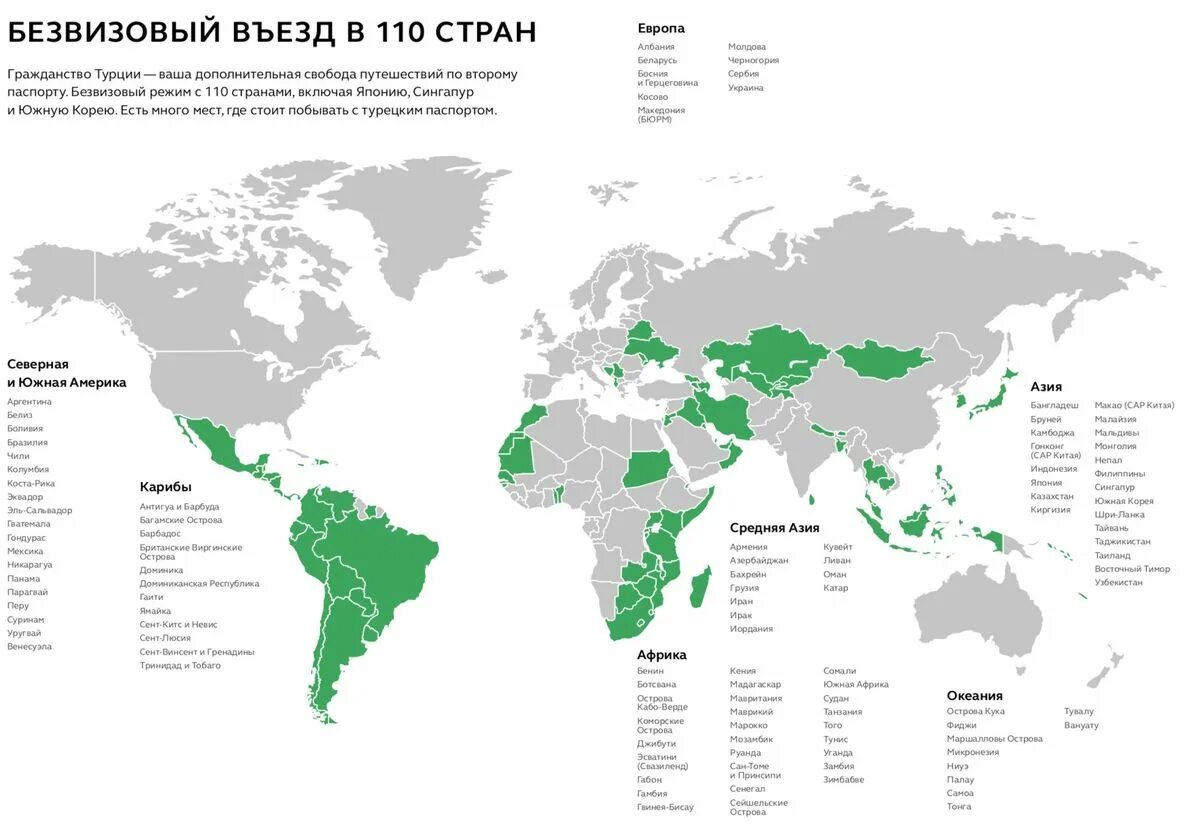 Безвизовые страны для граждан Турции 2022. Безвизовые страны на карте. Страны без визы для россиян на карте.